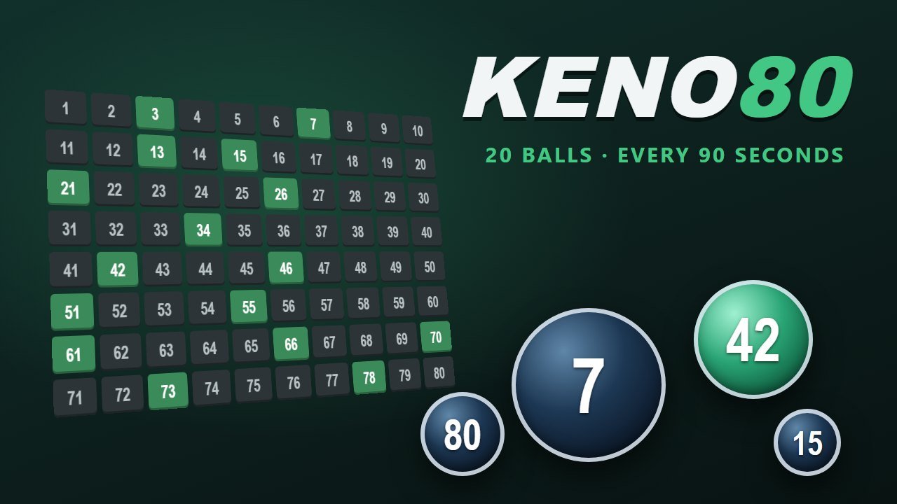 Keno 80